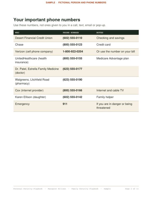 Sample playbook page listing important phone numbers for the bank, credit card, cell phone company, insurer, doctor and pharmacy