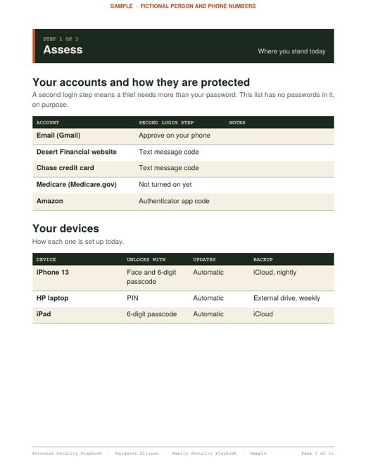 Sample playbook page showing how each account is protected